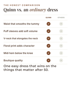 Quinn | Tummy-Flattering Floral Midi Dress versus an ordinary garment comparison