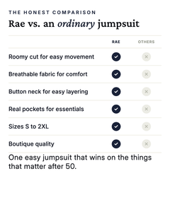 Rae | Casual Hooded Harem Jumpsuit versus an ordinary garment comparison