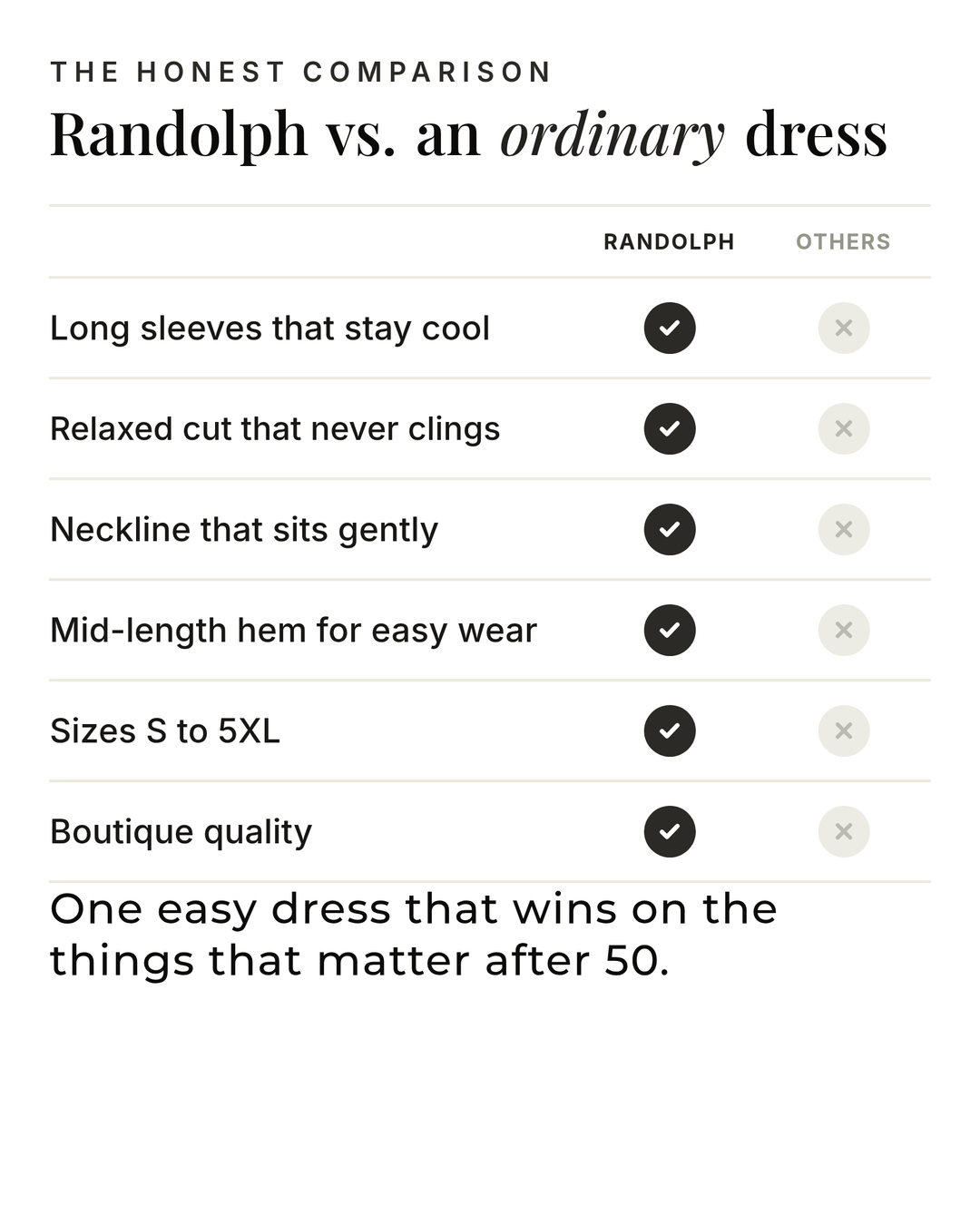 Randolph | Floral Summer Dress versus an ordinary garment comparison