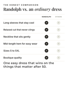 Randolph | Floral Summer Dress versus an ordinary garment comparison