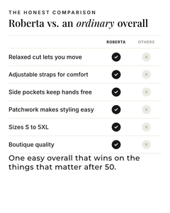 Roberta | Patchwork Relaxed Overall versus an ordinary garment comparison