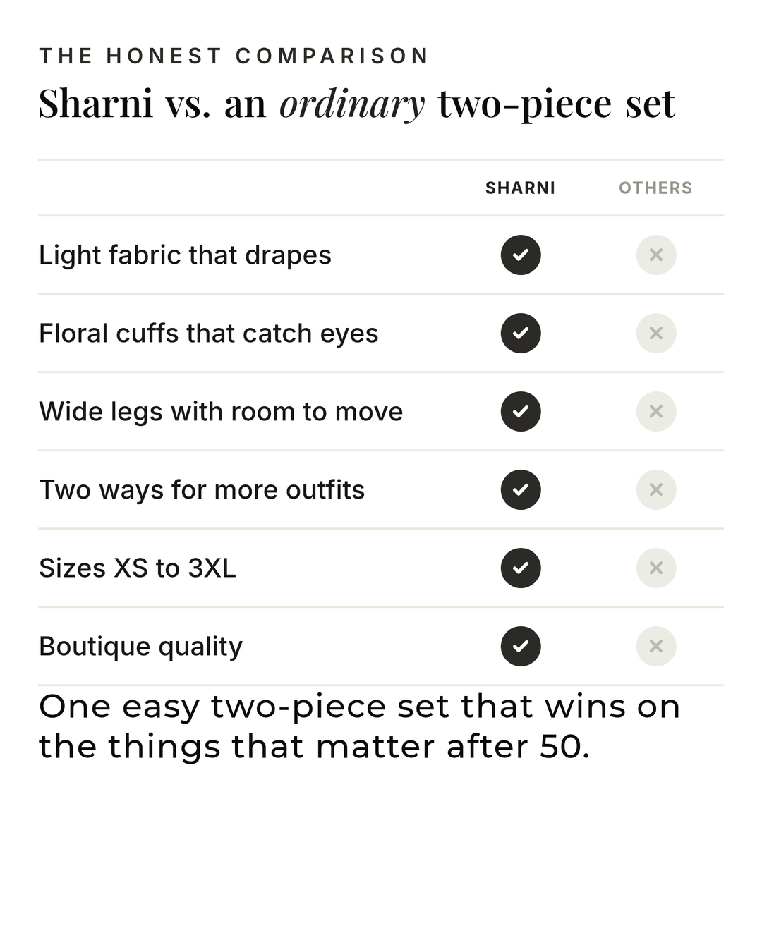 Sharni | Floral Cuff Two-Piece Set versus an ordinary garment comparison