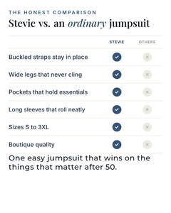 Stevie | Off-Shoulder Denim Jumpsuit versus an ordinary garment comparison