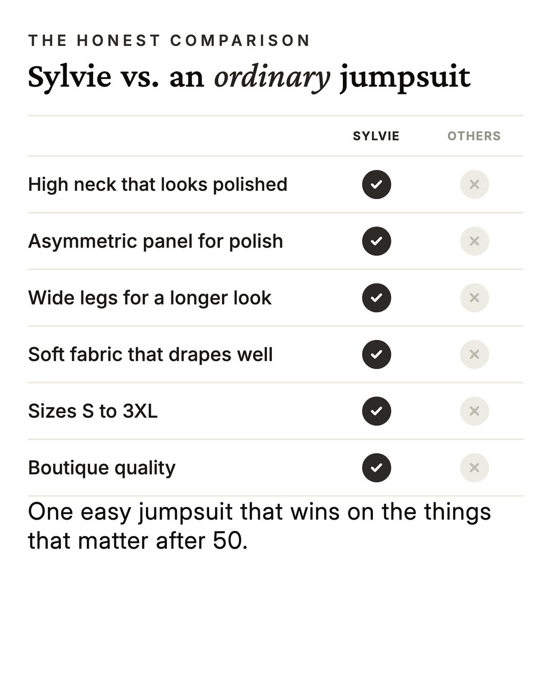Sylvie | Asymmetric Layered Wide-Leg Jumpsuit versus an ordinary garment comparison
