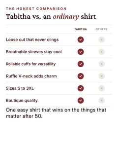 Tabitha | Ruffle-Front Print Shirt versus an ordinary garment comparison
