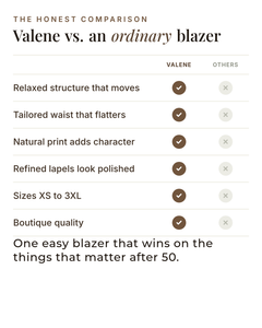 Valene | Statement Print Blazer versus an ordinary garment comparison