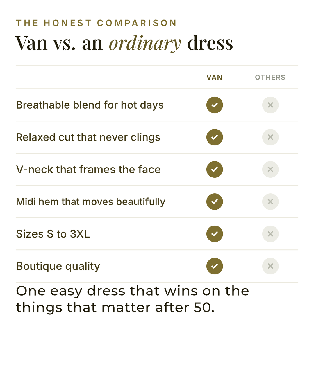 Van | Effortless Linen Midi Dress versus an ordinary garment comparison