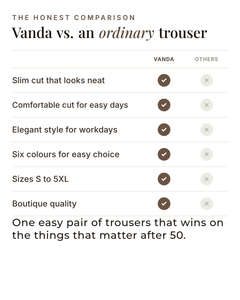 Vanda | Elegant Summer Trousers versus an ordinary garment comparison