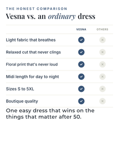 Vesna | Floral Summer Midi Dress versus an ordinary garment comparison