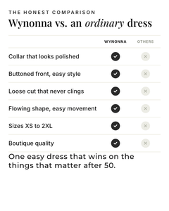 Wynonna | Linen-Look Maxi Shirt Dress versus an ordinary garment comparison