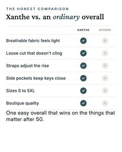 Xanthe | Floral Relax Overall versus an ordinary garment comparison