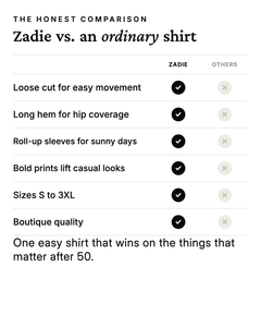 Zadie | Graphic Print Longline Shirt versus an ordinary garment comparison