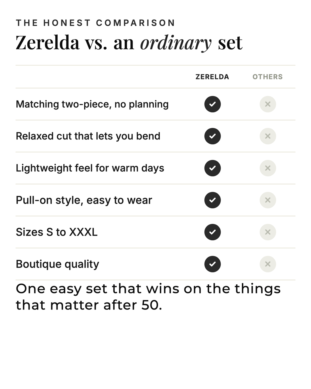 Zerelda | Relaxed Summer Co-Ord Set versus an ordinary garment comparison