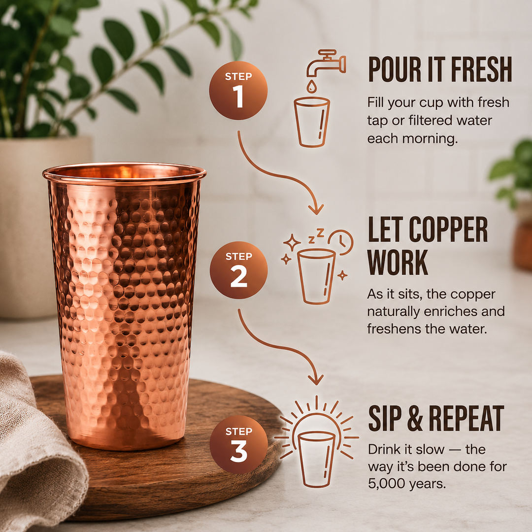 99.9% Pure Copper Glass
