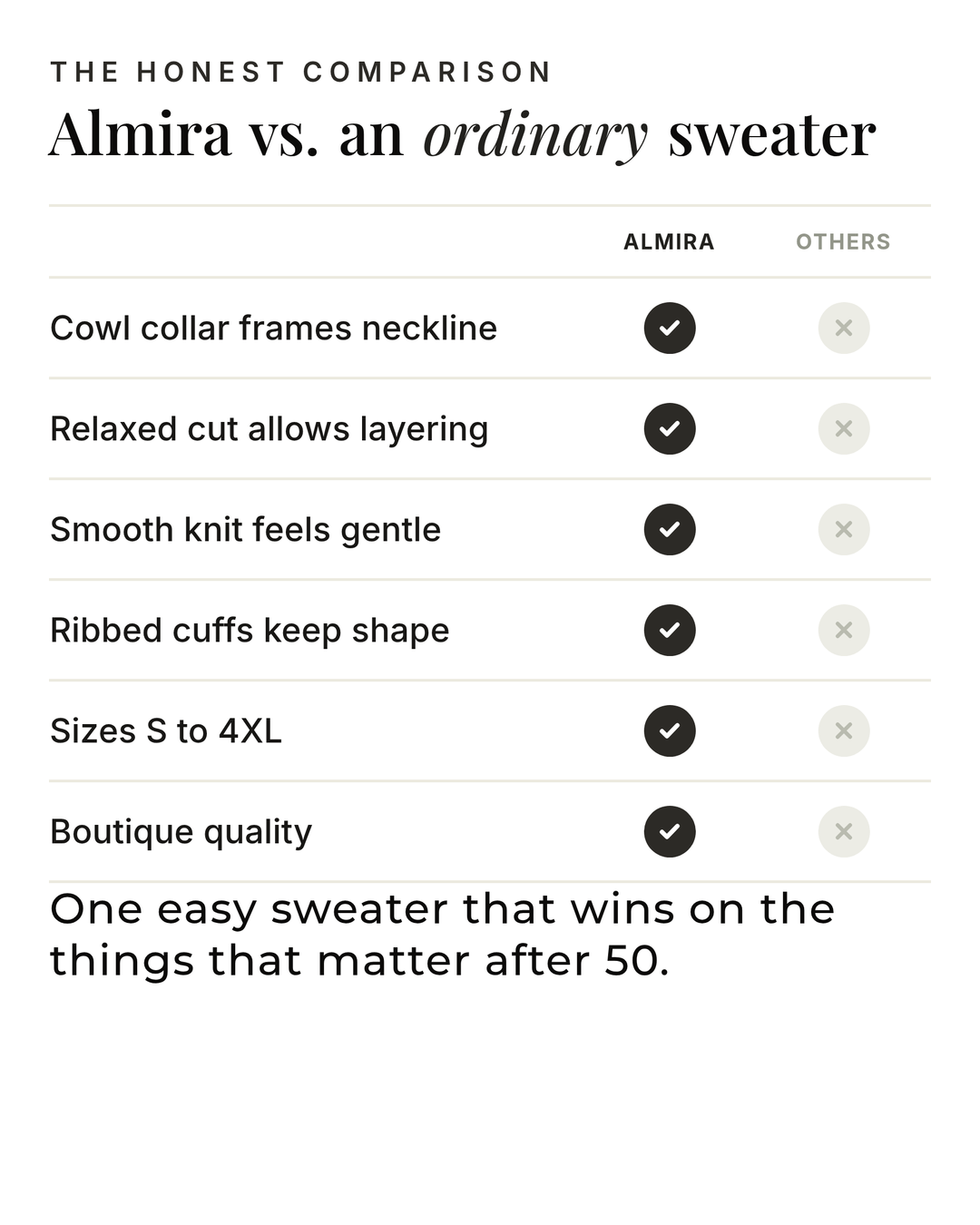 Almira | V-Neck Drape Knit versus an ordinary garment comparison
