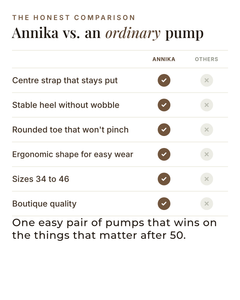Annika | Retro Heeled Pumps versus an ordinary garment comparison