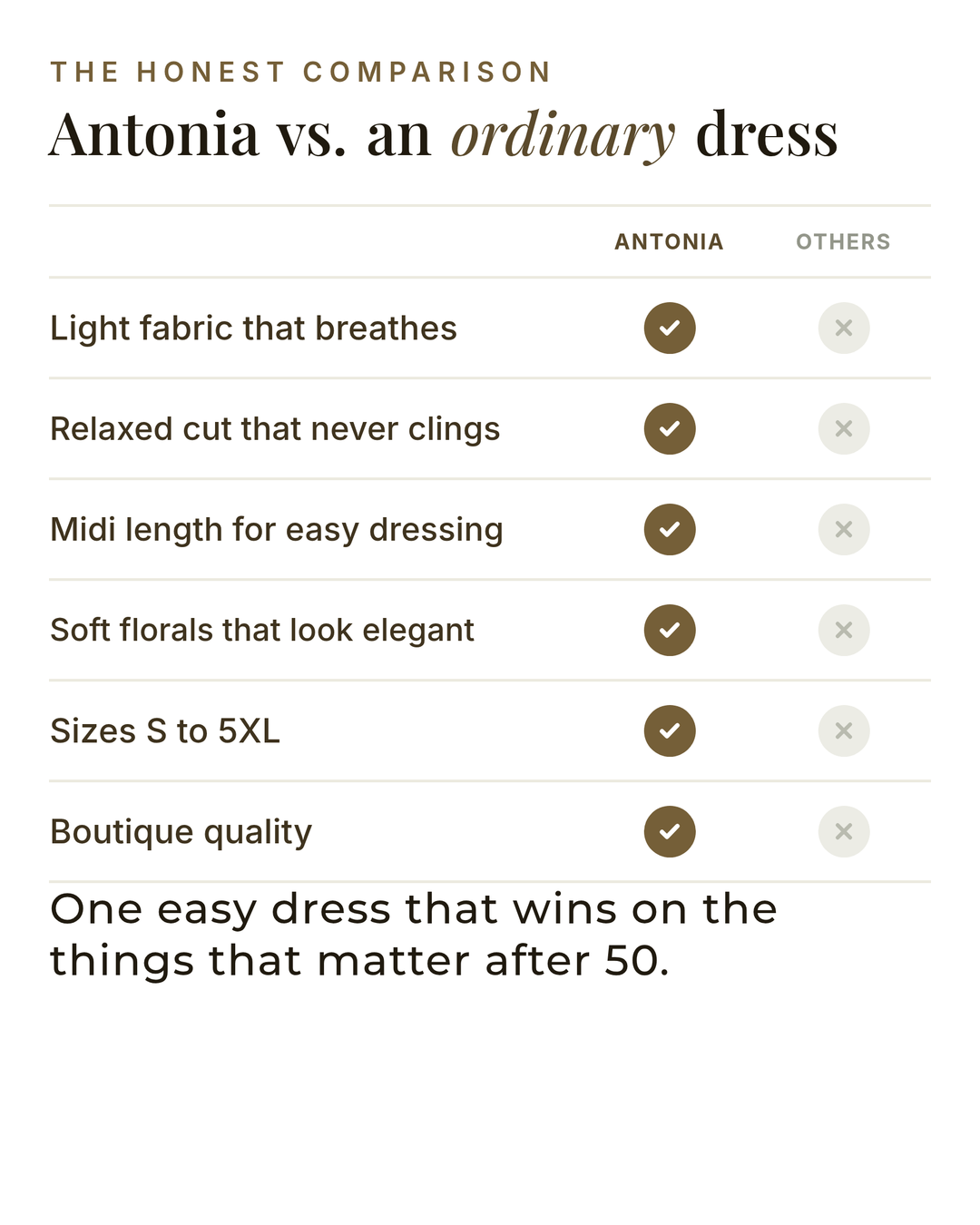 Antonia | Floral Summer Midi Dress versus an ordinary garment comparison