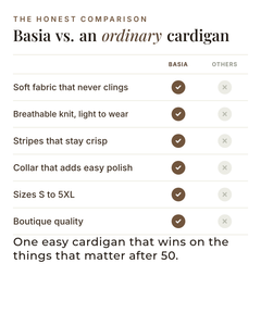 Basia | Striped Button Cardigan versus an ordinary garment comparison