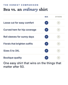 Bea | Floral Print Longline Shirt versus an ordinary garment comparison