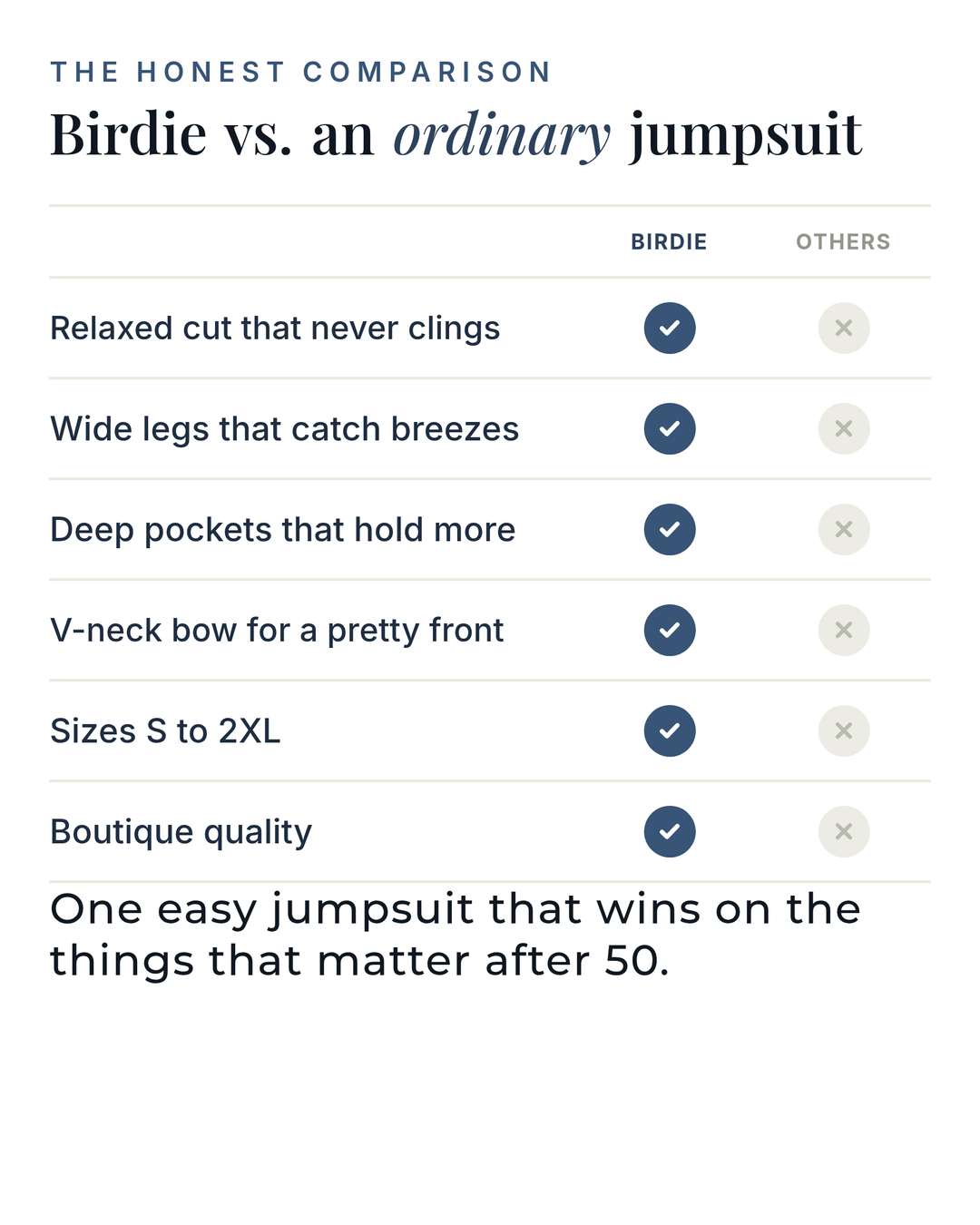 Birdie | Tie-Front Wide-Leg Jumpsuit versus an ordinary garment comparison