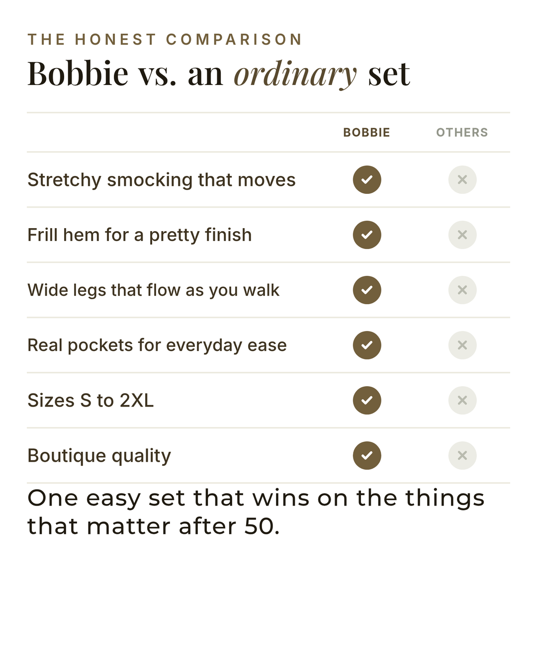 Bobbie | Smocked Top & Wide-Leg Pants Set versus an ordinary garment comparison