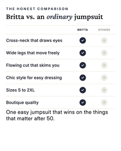 Britta | Cross-Neck Wide-Leg Jumpsuit versus an ordinary garment comparison