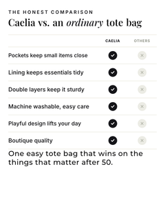 Caelia | Padded Tote Bag versus an ordinary garment comparison