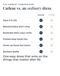 Carlene | Floral Summer Midi Dress versus an ordinary garment comparison