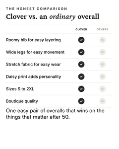 Clover | Daisy Print Wide-Leg Dungarees versus an ordinary garment comparison