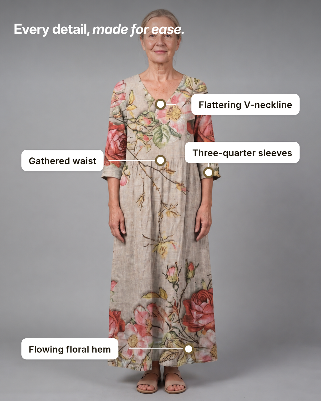Delaney | Floral Summer Dress details