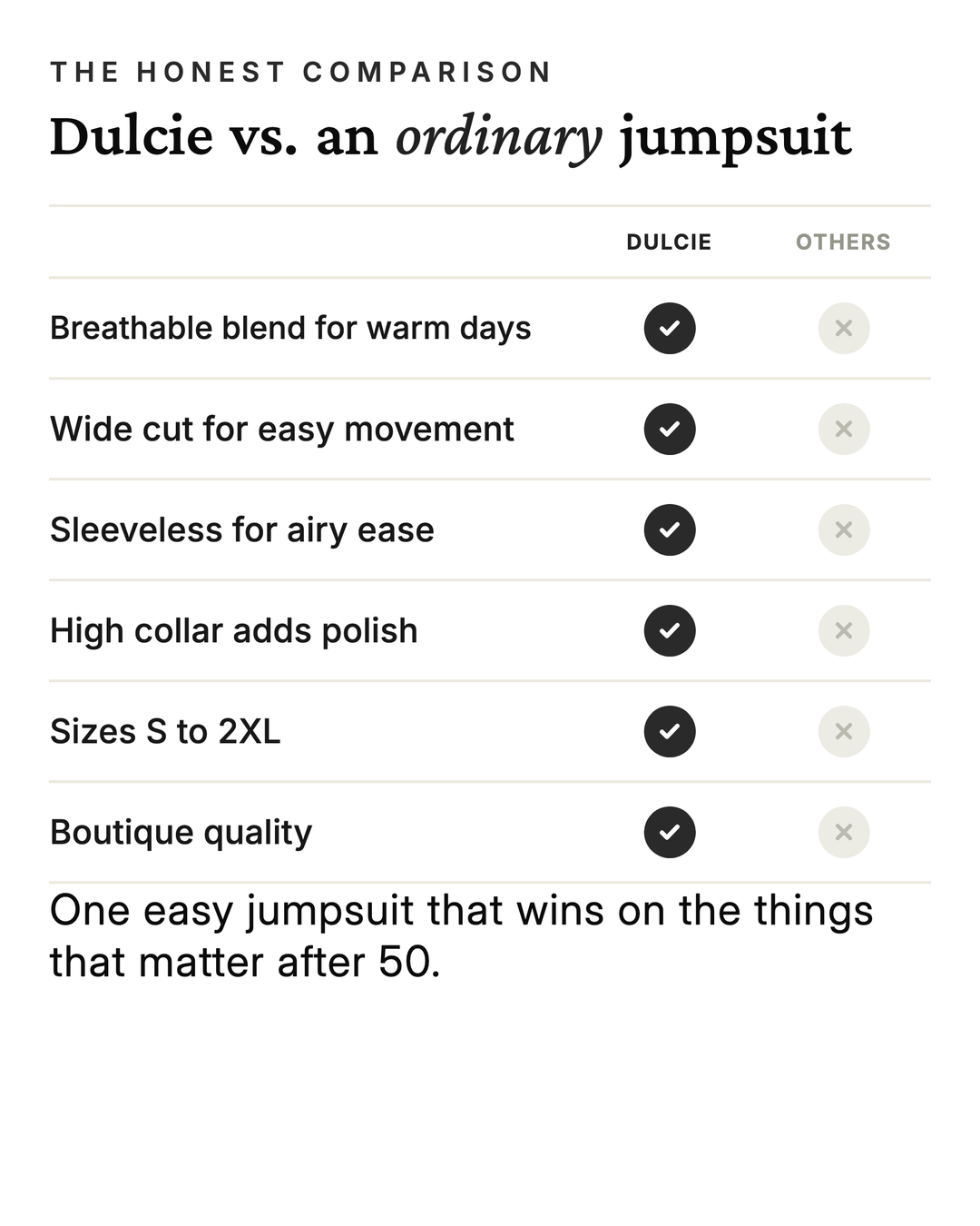 Dulcie | Sleeveless Button-Front Linen Jumpsuit versus an ordinary garment comparison