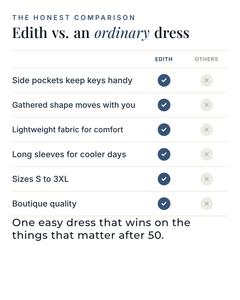 Edith | Vintage Denim Maxi Dress versus an ordinary garment comparison