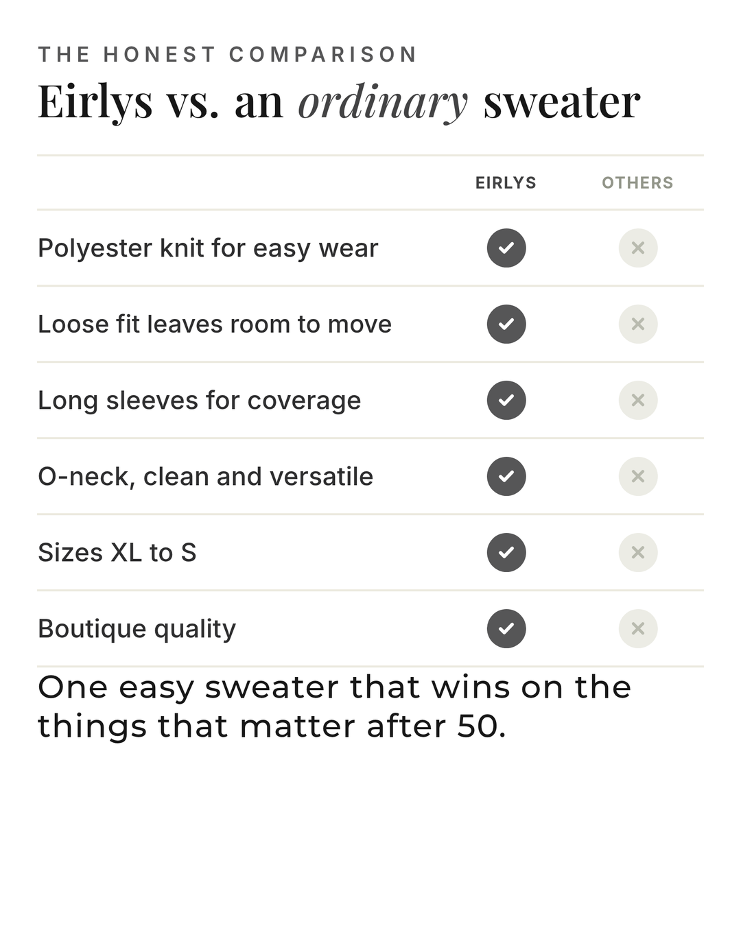 Eirlys | Contrast-Stripe Knit Pullover versus an ordinary garment comparison
