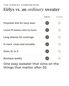 Eirlys | Contrast-Stripe Knit Pullover versus an ordinary garment comparison