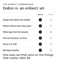 Emlyn | Draped Asymmetric Wide-Leg Set versus an ordinary garment comparison