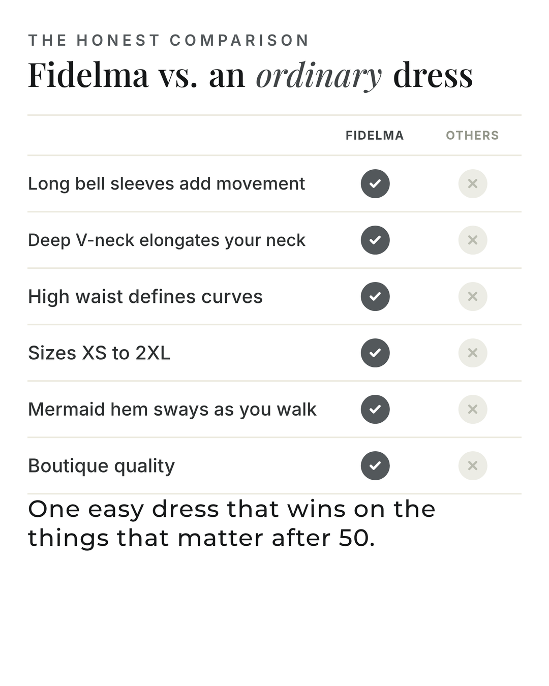 Fidelma | Mermaid Hem Maxi Dress versus an ordinary garment comparison