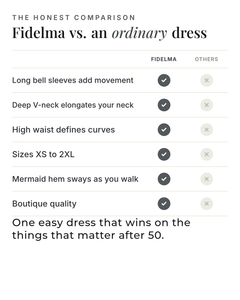 Fidelma | Mermaid Hem Maxi Dress versus an ordinary garment comparison