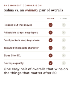 Galina | Comfort Overalls Brick Red versus an ordinary garment comparison
