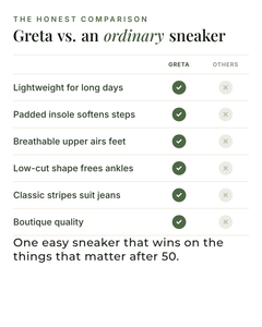 Greta | Lightweight Comfort Sneakers versus an ordinary garment comparison
