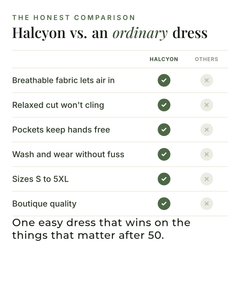 Halcyon | Floral Summer Dress versus an ordinary garment comparison