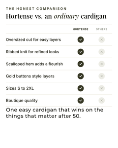 Hortense | Oversized Ribbed Cardigan versus an ordinary garment comparison