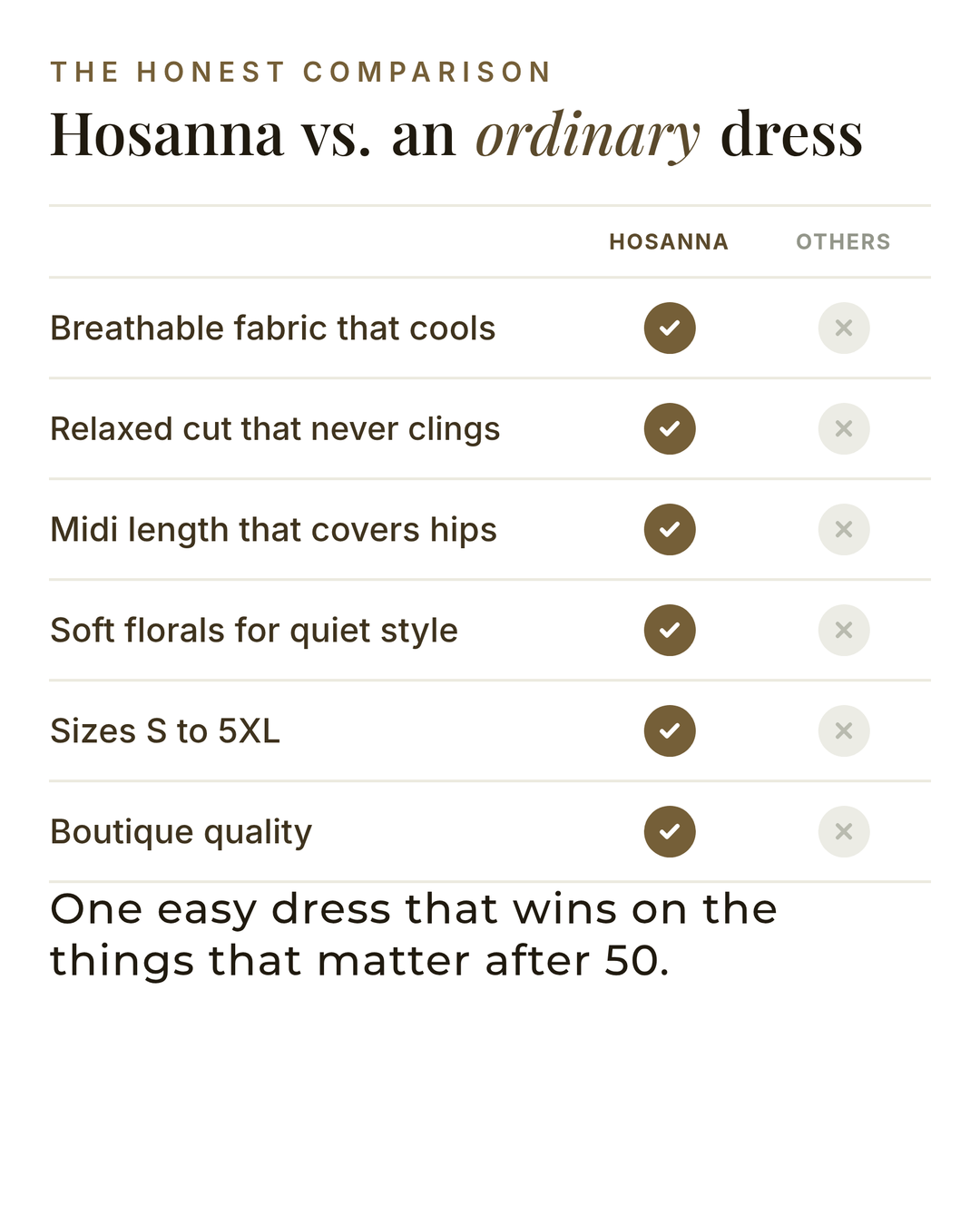 Hosanna | Soft Floral Midi Dress versus an ordinary garment comparison