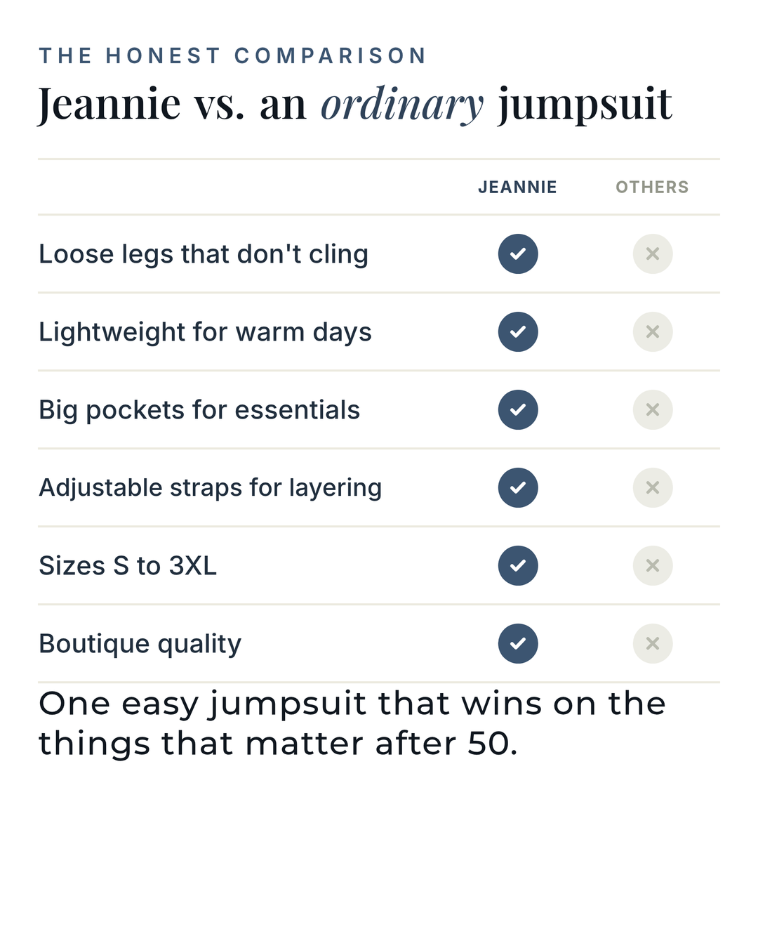 Jeannie | Relaxed Linen-Look Jumpsuit versus an ordinary garment comparison