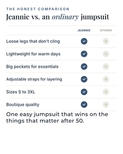 Jeannie | Relaxed Linen-Look Jumpsuit versus an ordinary garment comparison