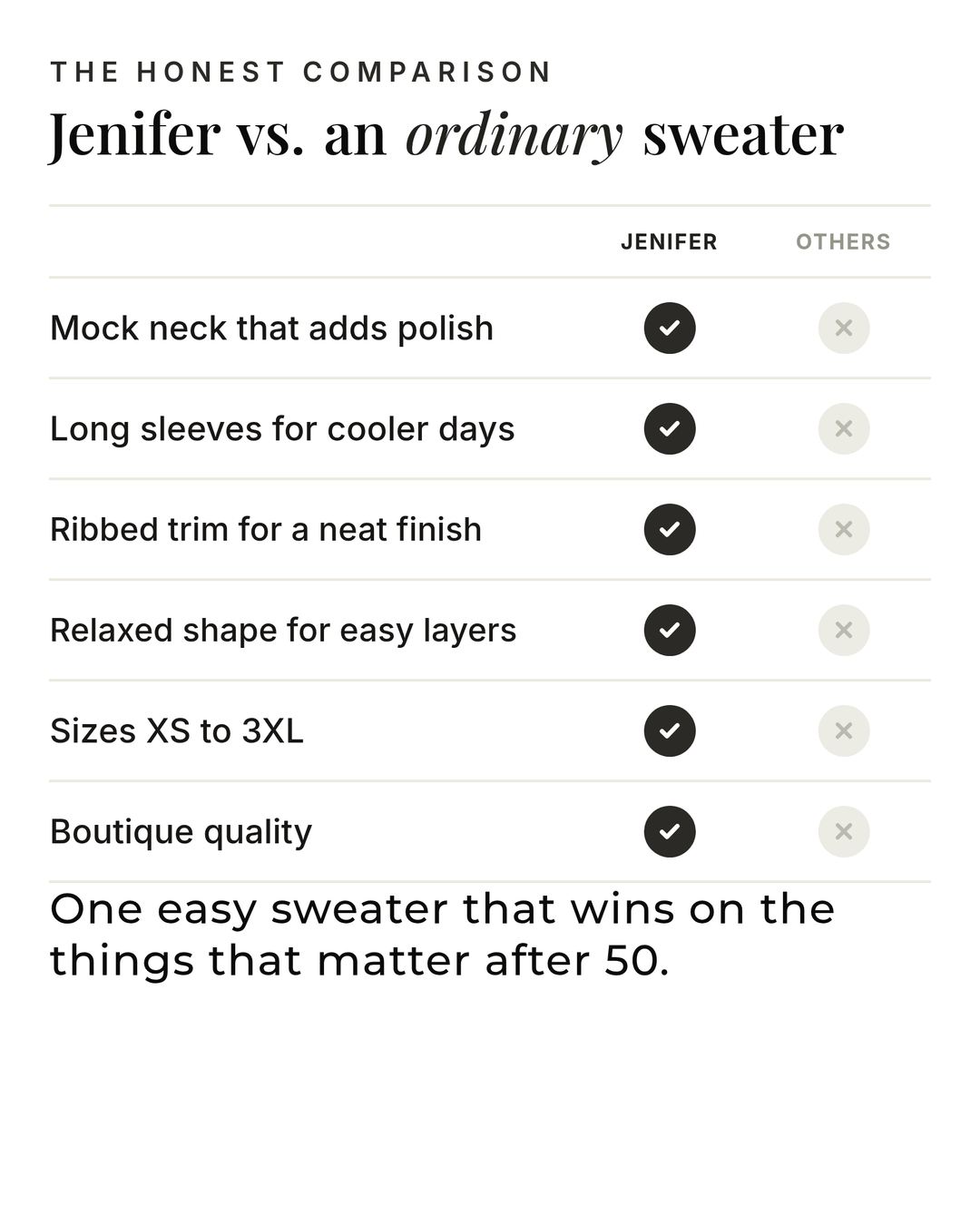 Jenifer | Mock Neck Cashmere Sweater versus an ordinary garment comparison
