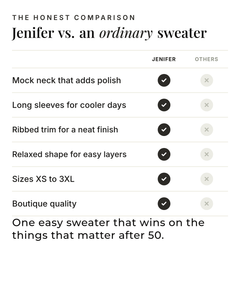Jenifer | Mock Neck Cashmere Sweater versus an ordinary garment comparison