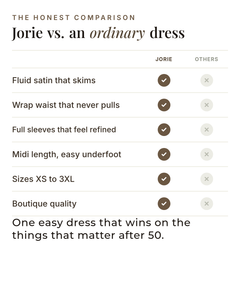 Jorie | Watercolour Satin Midi Dress versus an ordinary garment comparison