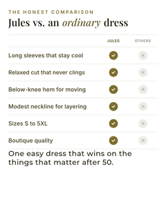 Jules | Floral Summer Dress versus an ordinary garment comparison