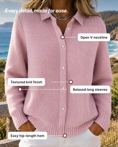 Karel | Textured Knit Button Cardigan details