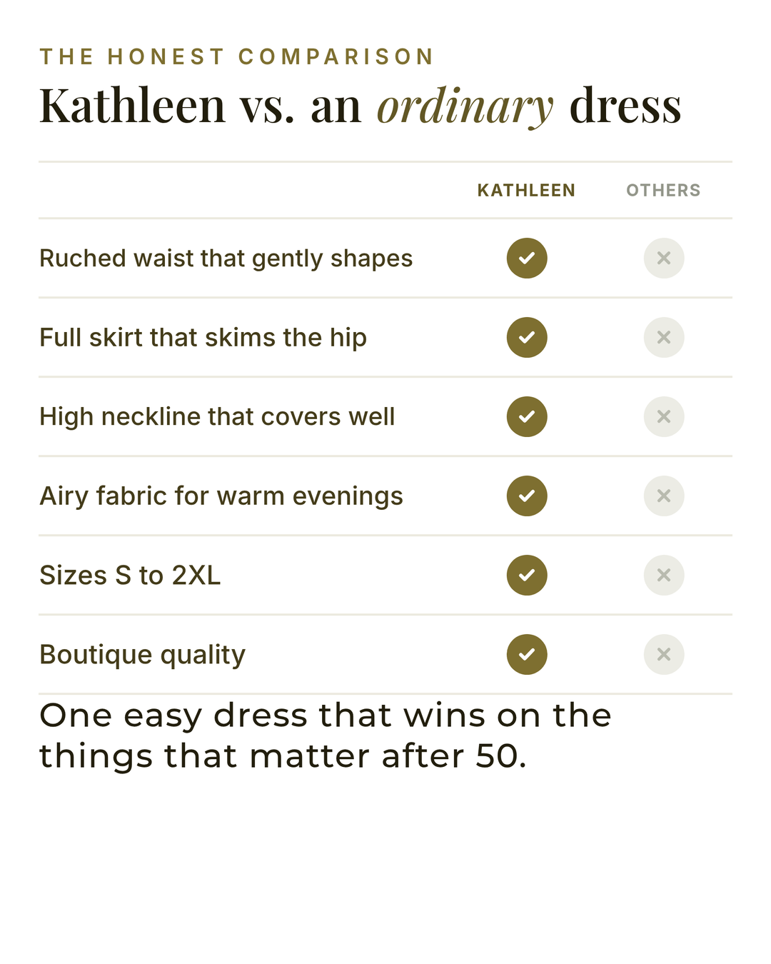 Kathleen | Ruched Waist Maxi Dress versus an ordinary garment comparison